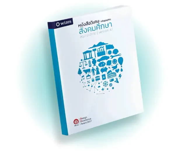 หนังสือเรียนสังคมศึกษา